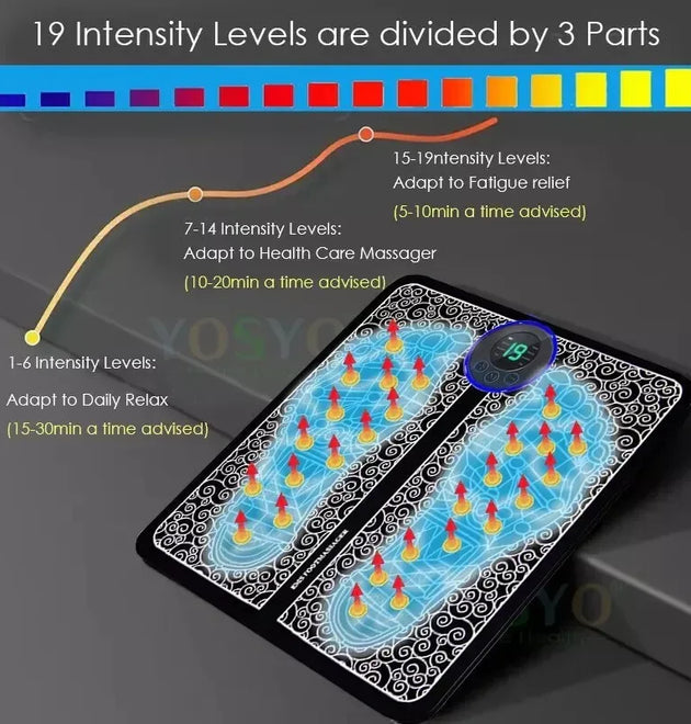 EMS Pulse Foot Massger Sole Massage Pad Current Stimulation 8 Modes 19 Level Electric